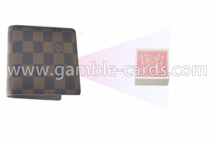 Portemonnee aftastcamerasystemen